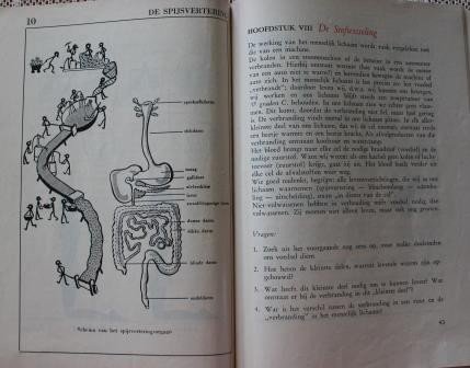 Vintage brocante leerboekje deel 1 Gezondheidsleer 1957